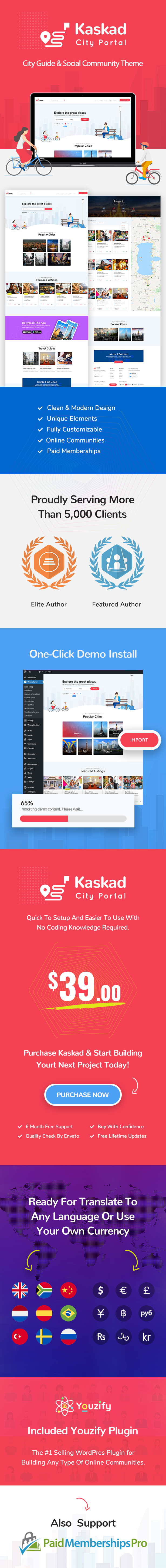 Kaskad - City Guide WordPress Theme - 4